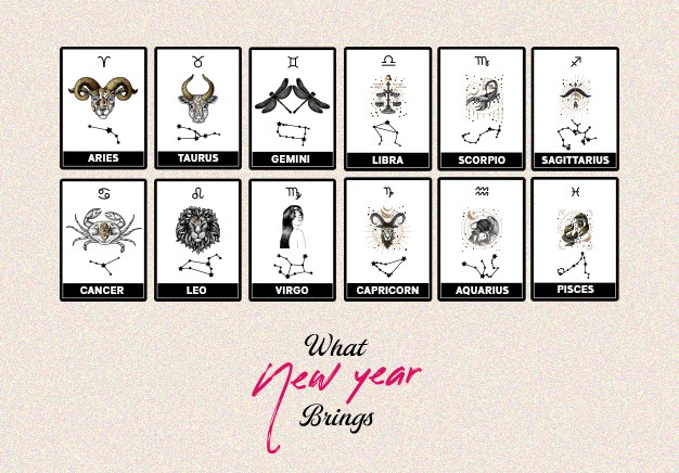What New Year Brings For You?